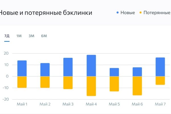 Официальный сайт kraken kraken clear com
