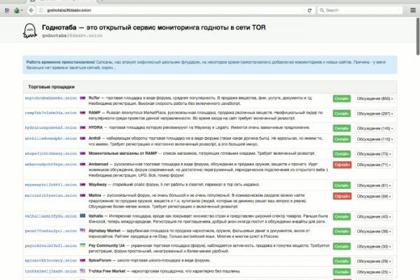 Пользователь не найден кракен что делать