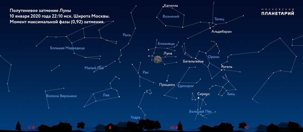 Почему не заходит на кракен